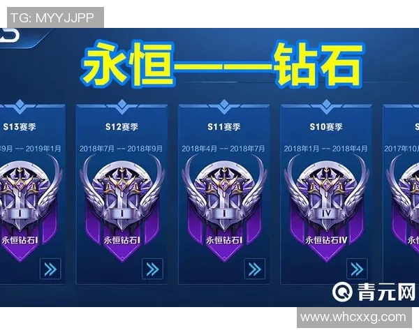 2026电竞新闻杨娜亲自揭秘王者荣耀游戏策略与技巧分享，助你快速提升段位